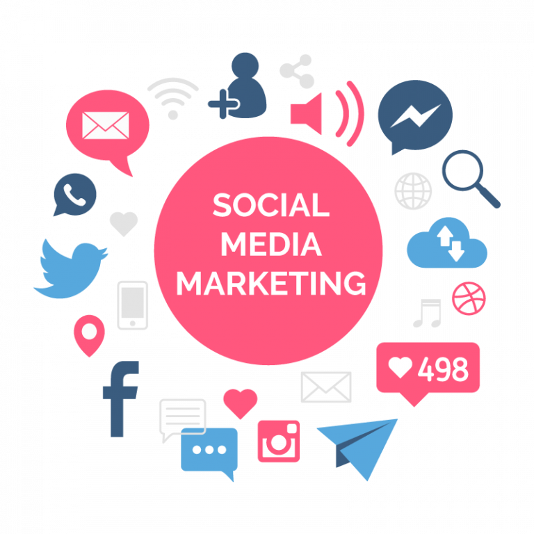 Social Media Marketing Services Loombiz